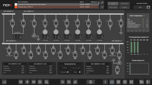 SCADA-система UNLIM SCADA
