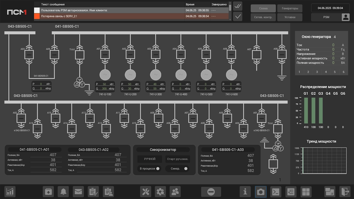 SCADA-система UNLIM SCADA